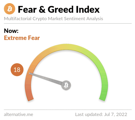 fear&greed18