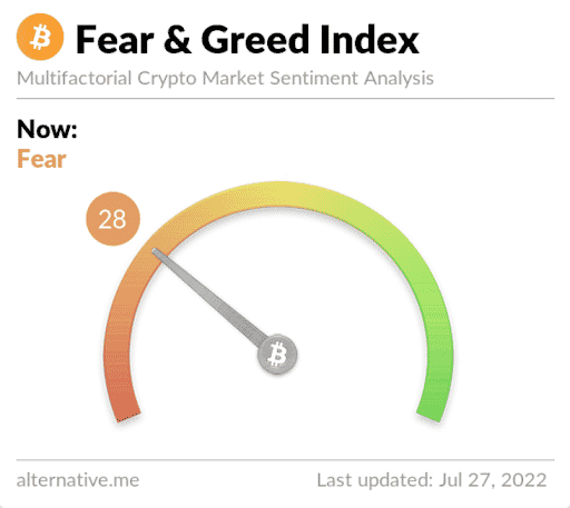 fear&greed28