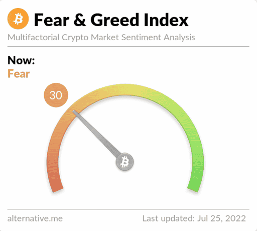 fear&greed30