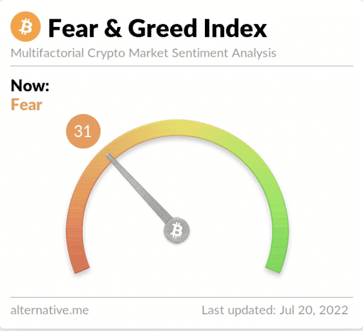 fear&greed31