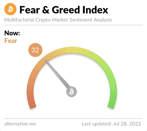 fear&greed32