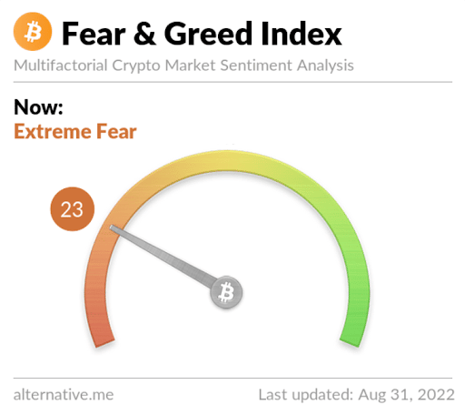 fear&greed23