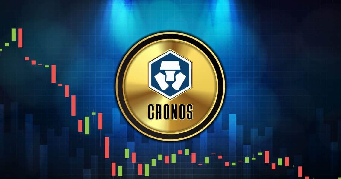 Analisi prezzi crypto: Bitcoin, Ethereum e Cronos