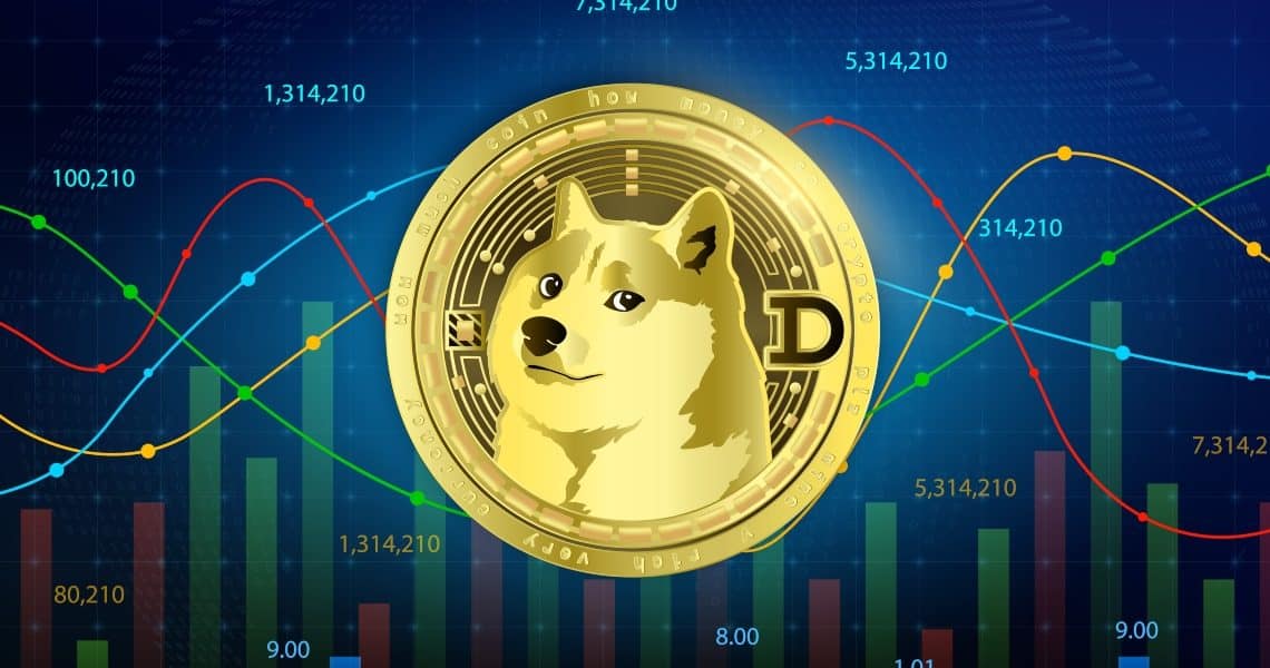 Il rally di Dogecoin (DOGE) ha continuato martedì, mentre Bitcoin e ETH hanno scambiato lateralmente