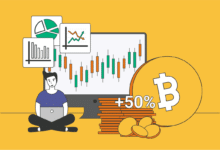 Come guadagnare a basso rischio il 50% all’anno sui vostri Bitcoin