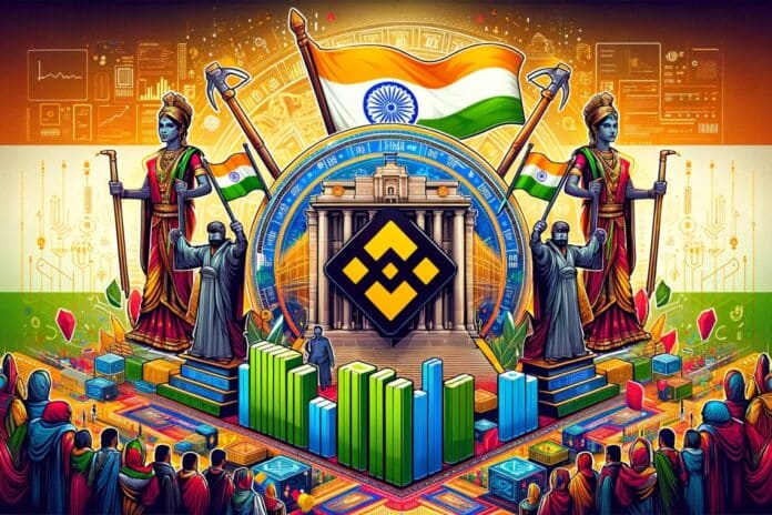 regolamentazione crypto india binance