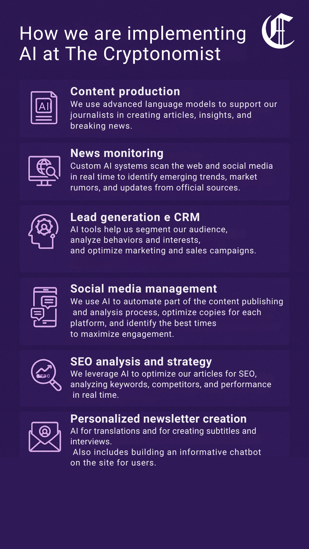 The Cryptonomist: how we use AI to revolutionize crypto journalism