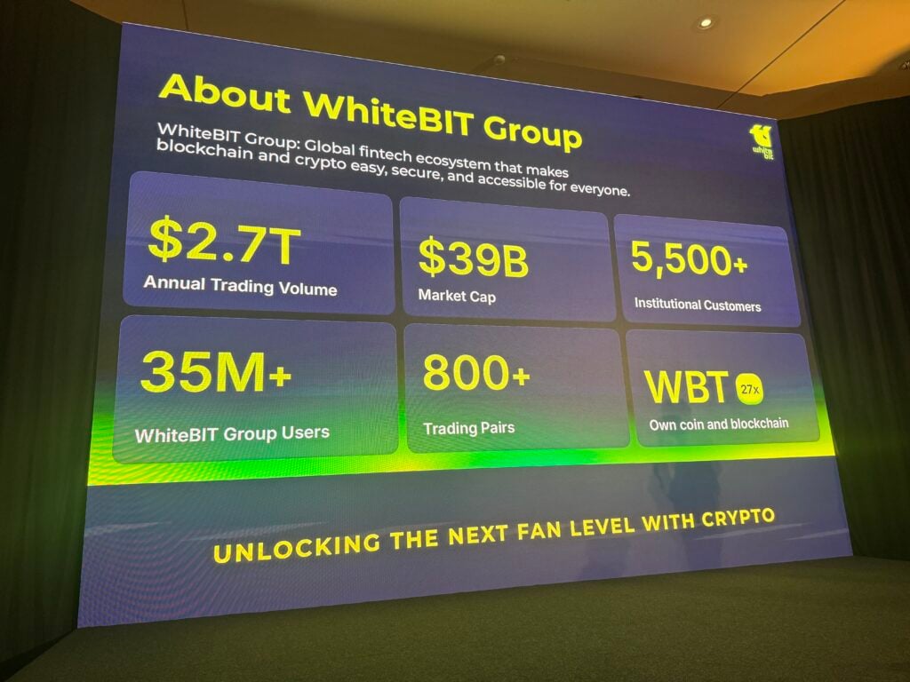 Juventus and WhiteBIT announce a three-year partnership: the “Crypto Fan Zone” bianconera is born Juventus and WhiteBIT announce a three-year partnership: the “Crypto Fan Zone” bianconera is born