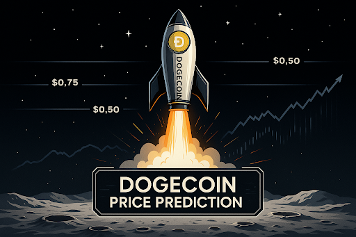 Dogecoin Price Prediction: DOGE Repeats Bullish Pattern From 2024, But Is Falling Behind