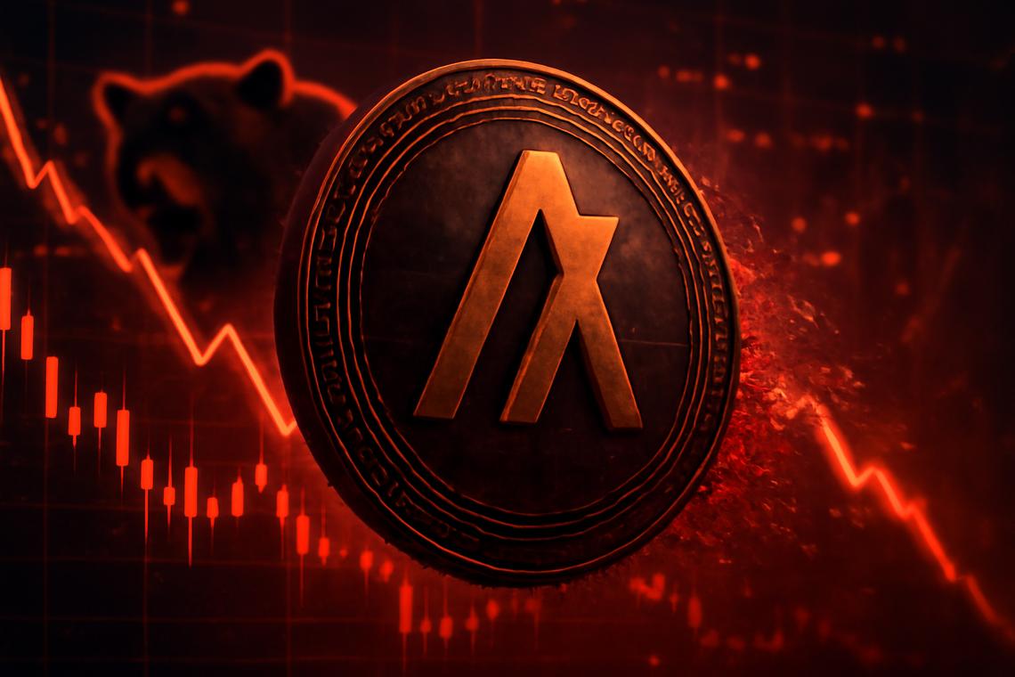 Algo Analysis Bearish Setup – D1 (Q4 2025)