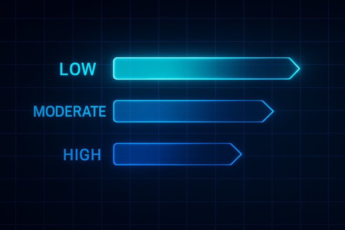 Morgan Stanley crypto guidance: 2–4% allocations by risk