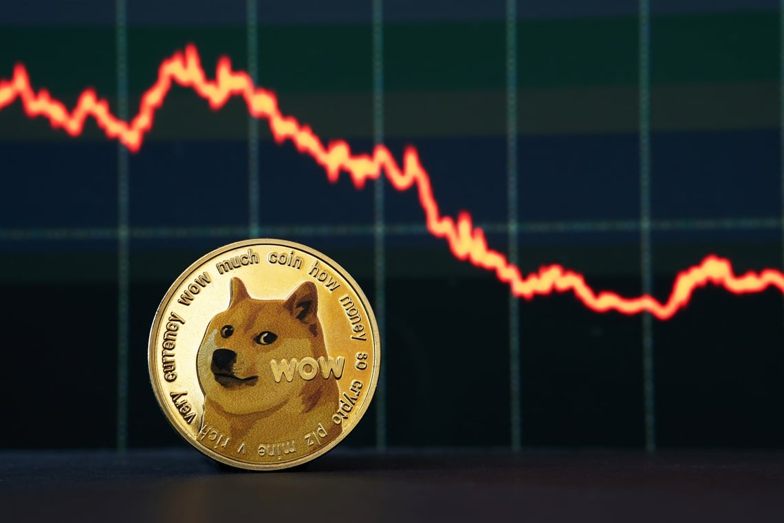 Dogecoin perde più del 4% mentre l’ICO di Maxi Doge raggiunge i $2,8 milioni