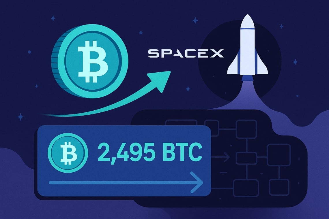 2,495 BTC Moved, Arkham Flags Reorg