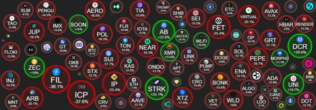 XRP Value Prediction: Might ETF Inflows Gasoline a Brief-Time period Rally? XRP Value Prediction: Might ETF Inflows Gasoline a Brief-Time period Rally?