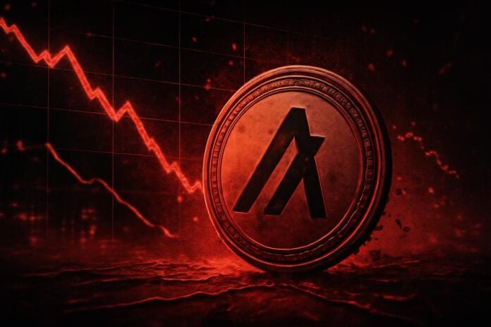Algorand ALGO crypto Analysis