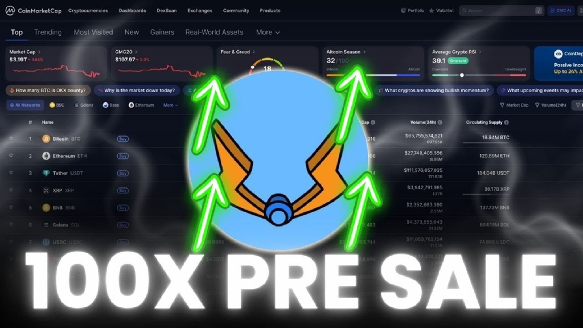 Best Crypto to Buy Now as Bitcoin Hyper ICO Surges With Whale Backing