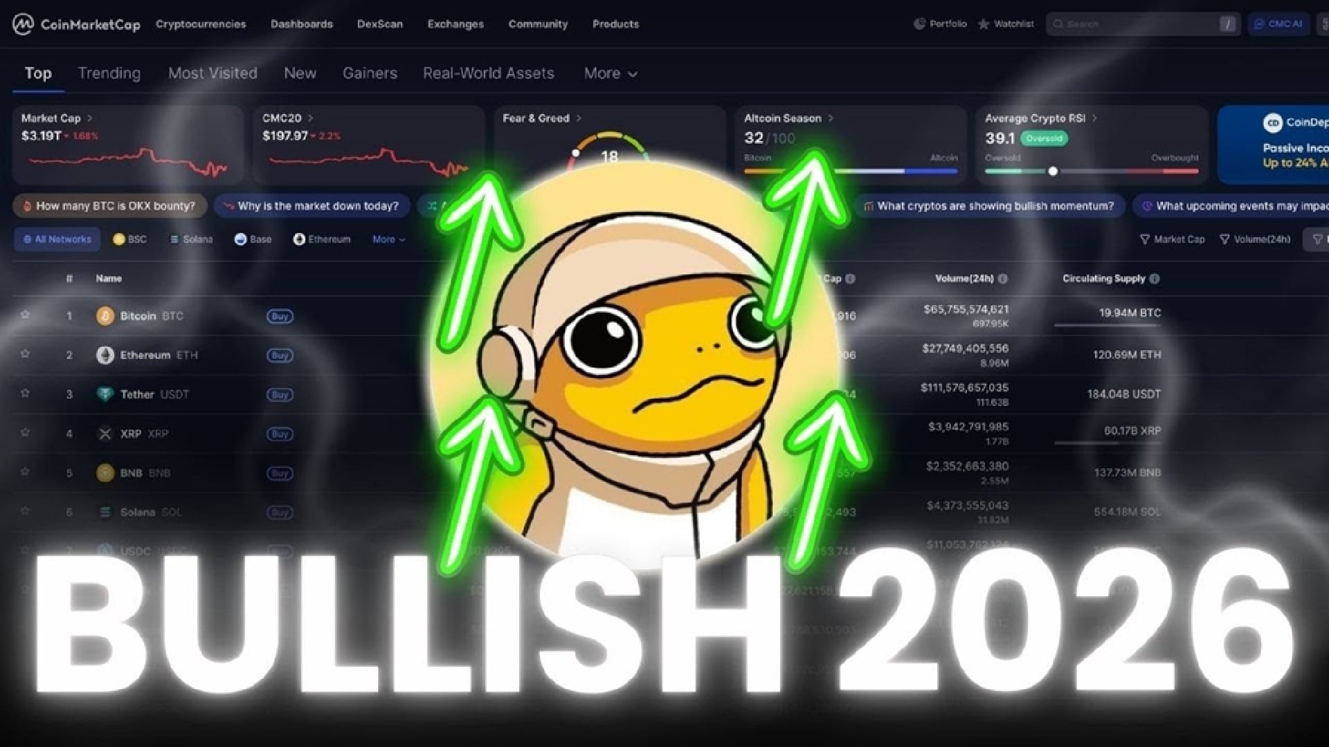 Best Meme Coins To Buy: Expert Top Picks for Massive Gains 