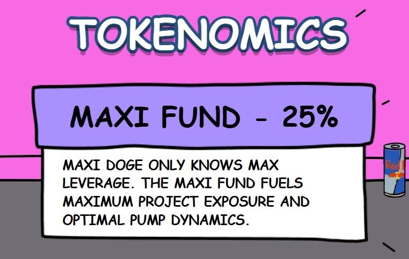 Maxi Doge Tokenomics