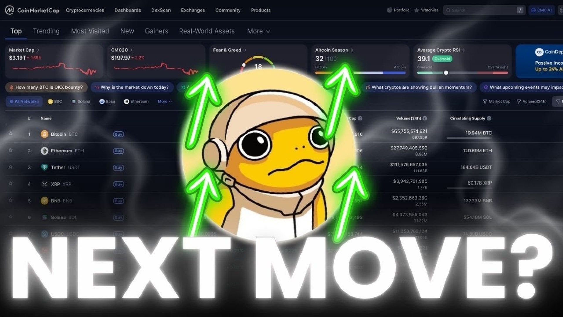 Best Meme Coins to Buy: Turbo Price Prediction