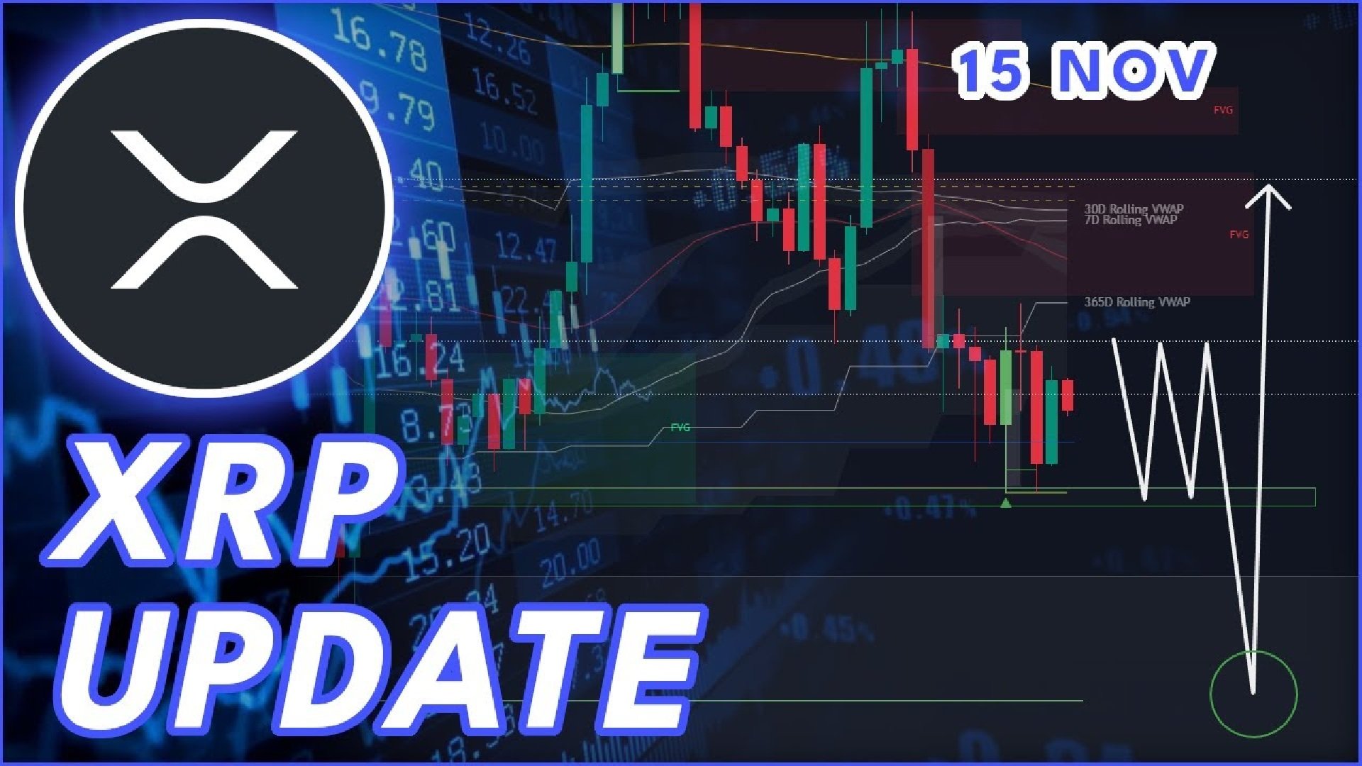 XRP Price Prediction: Could ETF Inflows Fuel a Short-Term Rally?