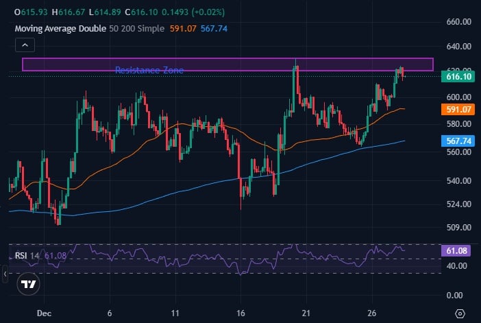 Greatest Crypto to Purchase Now? Bitcoin Money Worth Prediction, New Crypto Cash Greatest Crypto to Purchase Now? Bitcoin Money Worth Prediction, New Crypto Cash