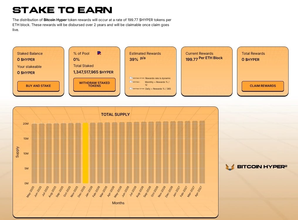 Best Crypto Presales: 5 New Altcoins To Buy Before The Next Bitcoin Bull Run