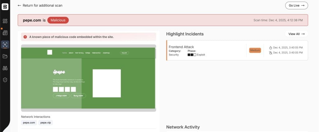 Greatest Meme Cash to Purchase: Pepe Worth Prediction