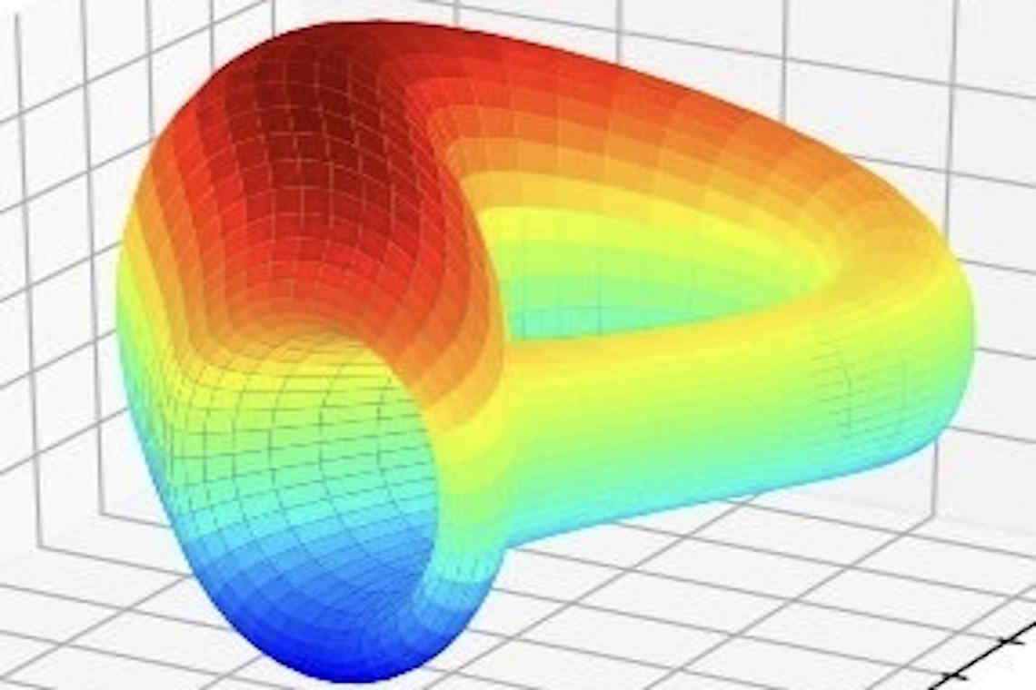 Cosa potrebbe influenzare il prezzo di Curve DAO Token in futuro?