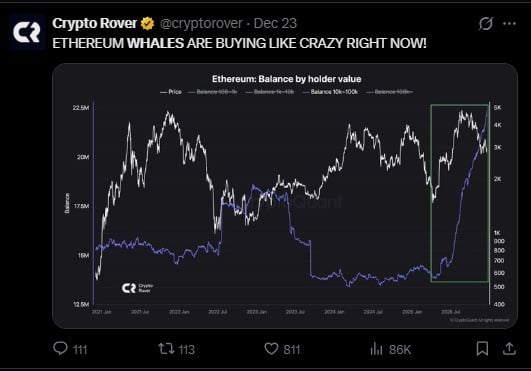 Best Crypto to Buy Now: ETH, XRP, SOL, KAS, HYPER
