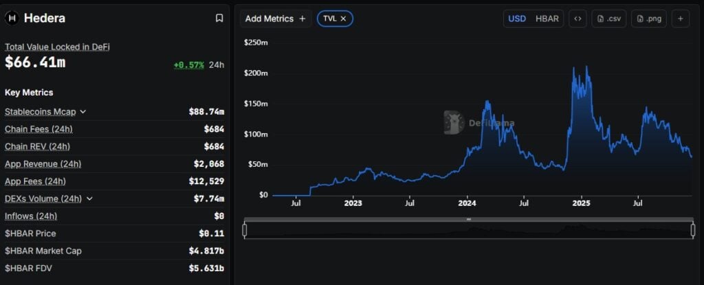 Finest Crypto to Purchase Now? Hedera Value Prediction, New Crypto Cash Finest Crypto to Purchase Now? Hedera Value Prediction, New Crypto Cash