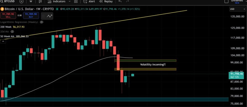 Jacob Crypto Bury Information Analyst Predicts Bull Market to Finish in 2026 Jacob Crypto Bury Information Analyst Predicts Bull Market to Finish in 2026