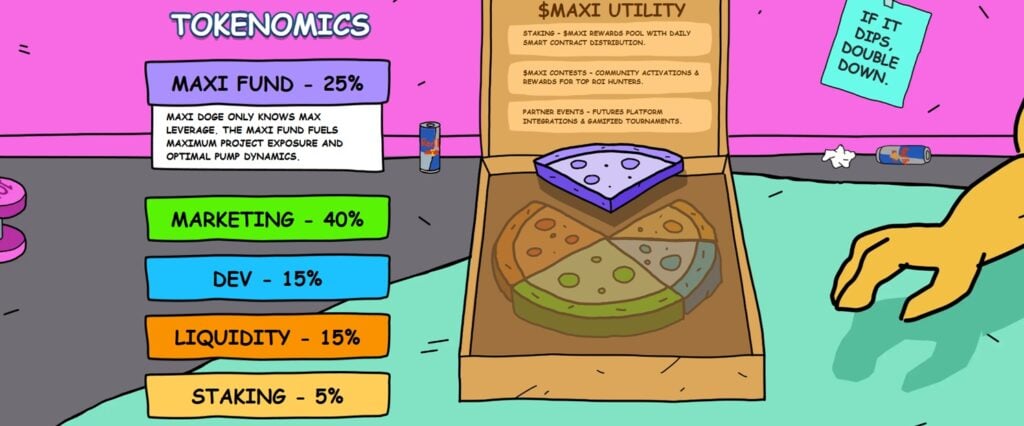 Finest Crypto Presales: Low Cap Gems Set to Explode Earlier than Yr-Finish