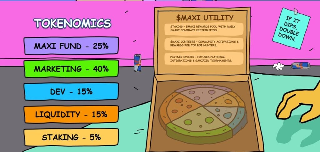 Greatest Crypto Presales: 5 New Crypto Cash With 100x Potential For 2026 Greatest Crypto Presales: 5 New Crypto Cash With 100x Potential For 2026