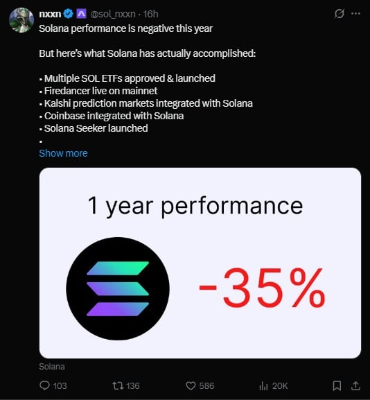 Greatest Crypto to Purchase Now – Solana Value Prediction Greatest Crypto to Purchase Now – Solana Value Prediction