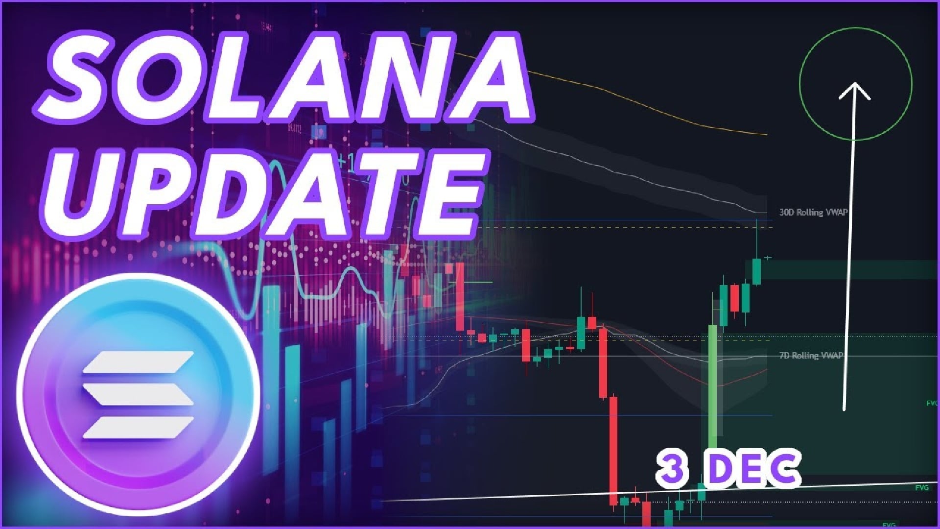 Best Crypto to Buy Now: Solana Price Prediction, Next Crypto to Explode