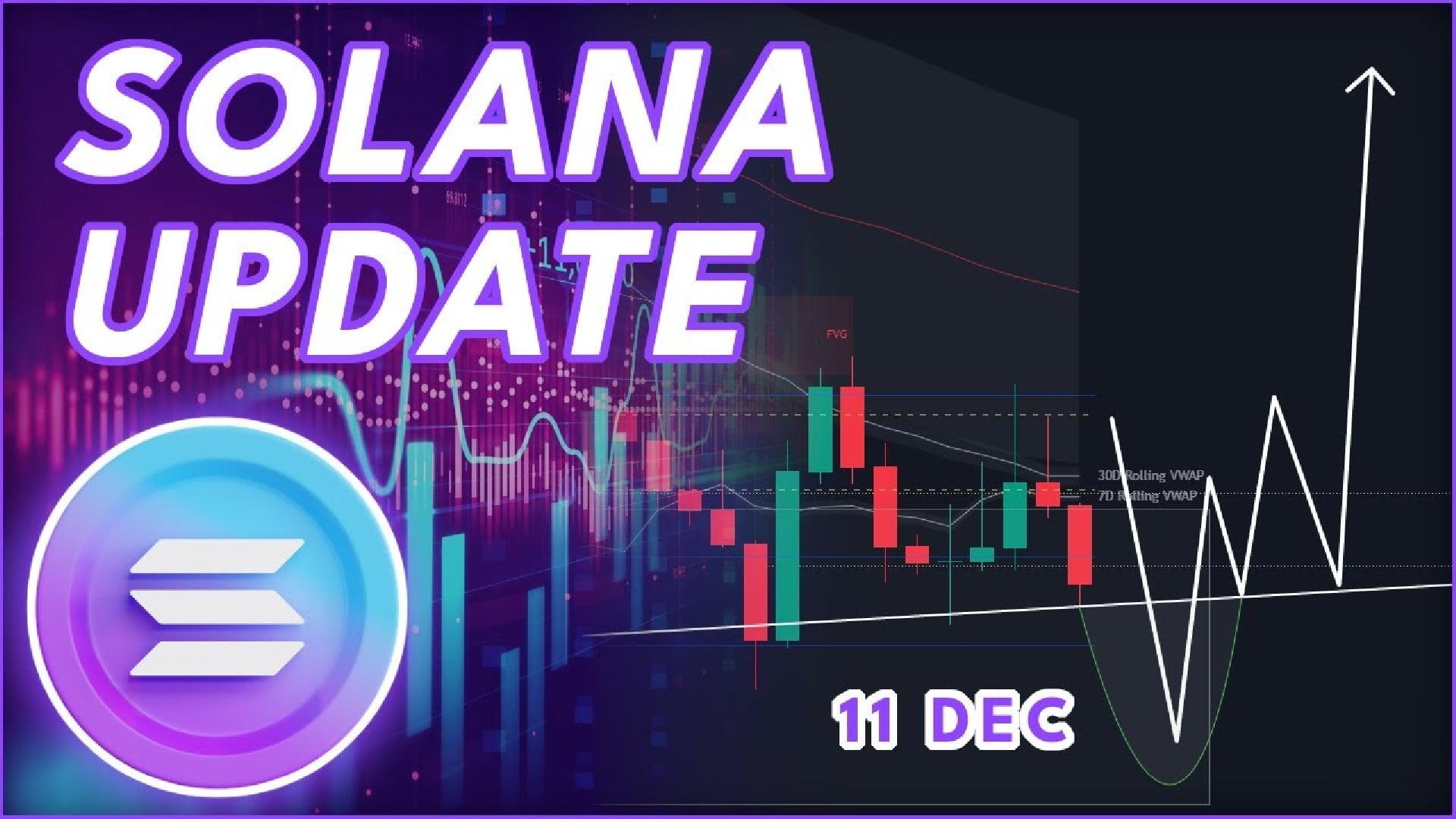 Solana Price Prediction: Best Crypto to Buy Now?