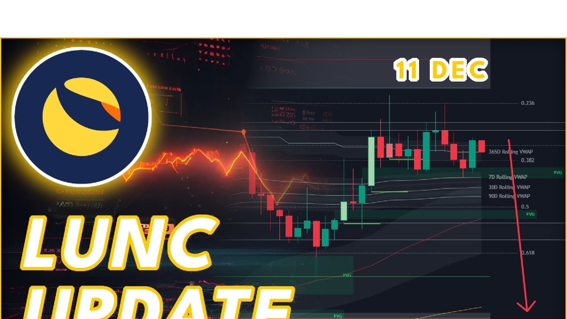 Best Crypto to Buy Now or Sell – Terra Classic Price Prediction