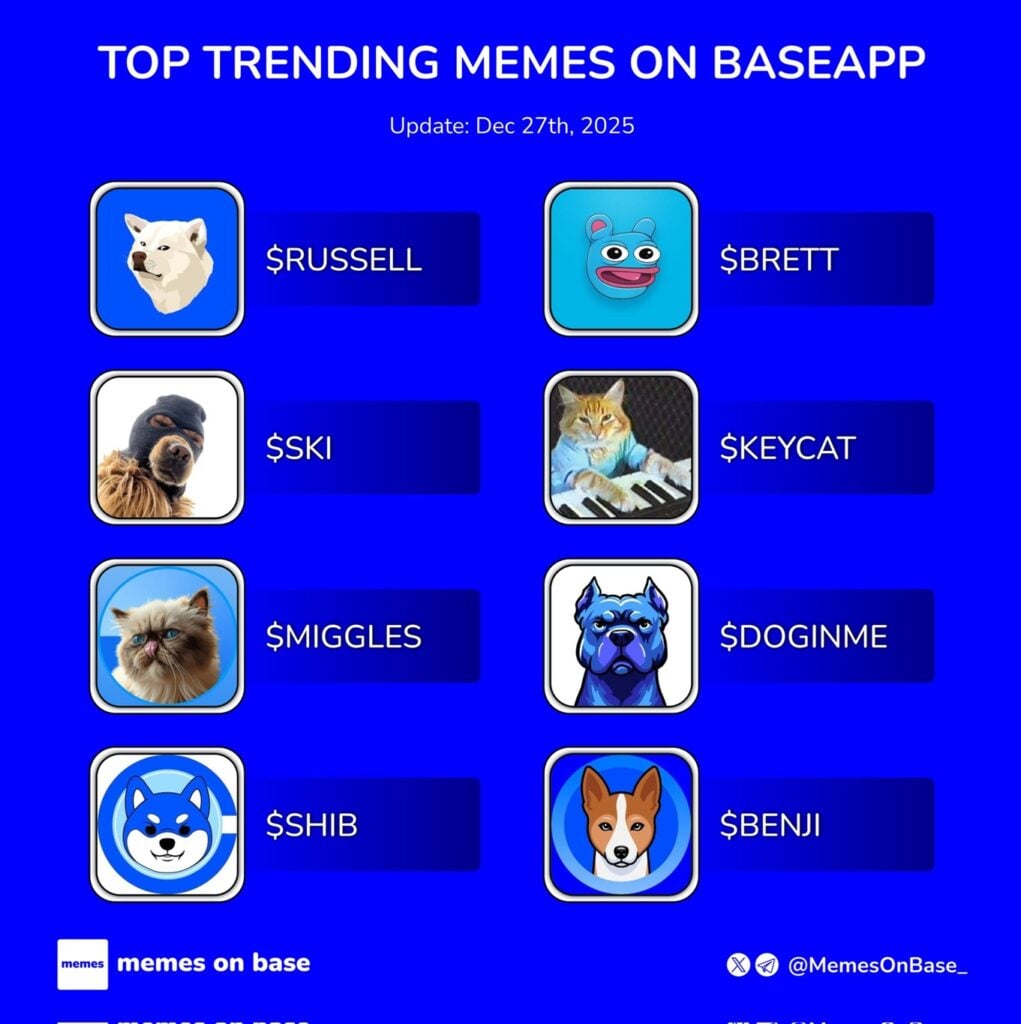 Best Meme Coins to Buy: 3 Base Cryptos With High Upside Potential
