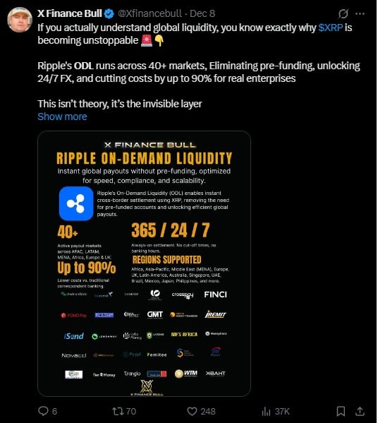 Finest Crypto to Purchase Now – XRP Value Prediction Finest Crypto to Purchase Now – XRP Value Prediction