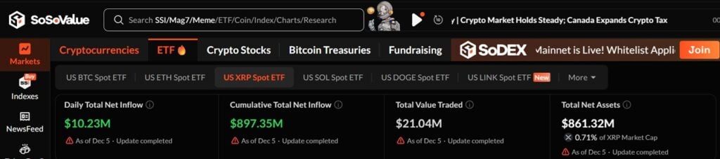 Greatest Crypto to Purchase Now as OSL Hong Kong Lists XRP