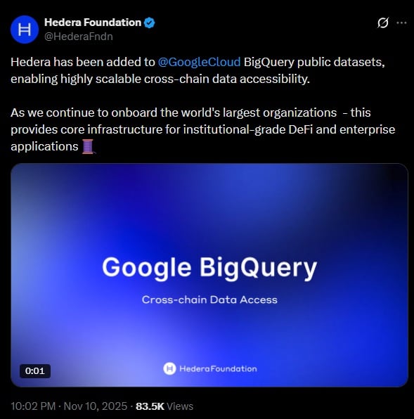 Best Crypto to Buy Now: Top Coins Under $1 For The Next Bull Run