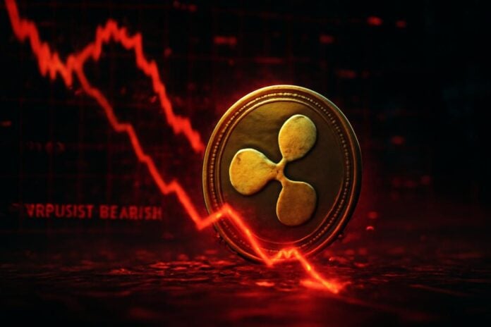 Ripple price