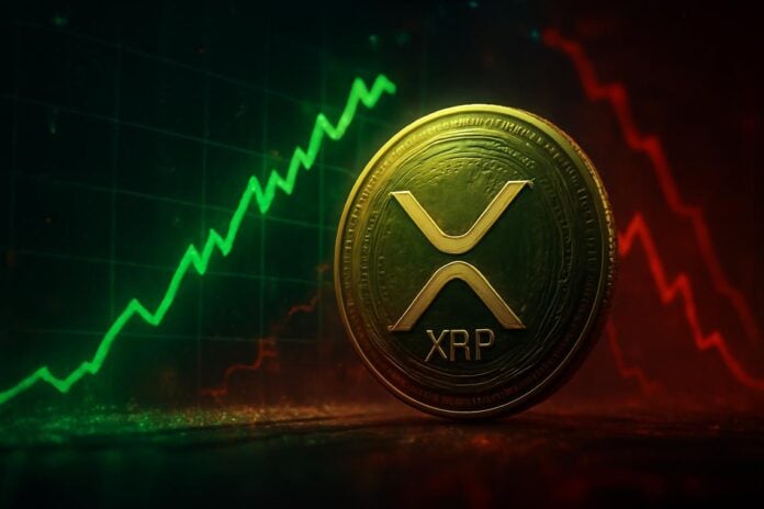 XRP price