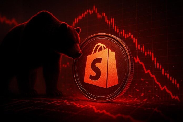Shopify Stock