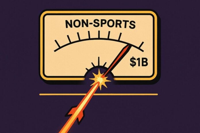 volume non-sports Kalshi