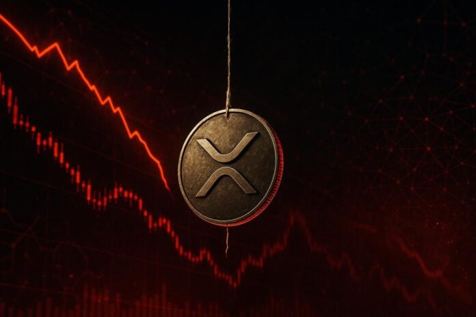 Ripple price