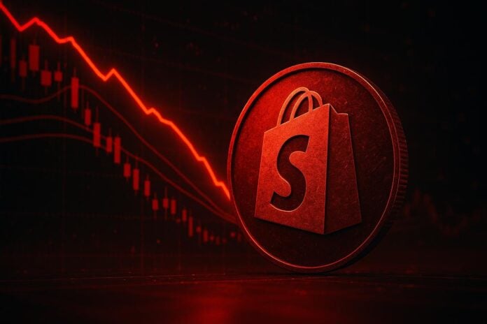 Shopify Stock