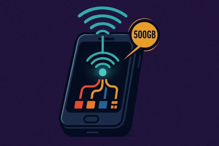 offerte wireless business AT&T