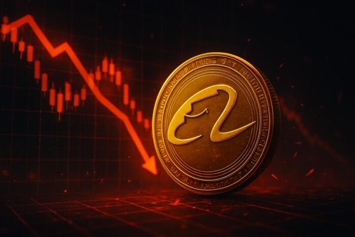 Alibaba Group Holding Limited stock