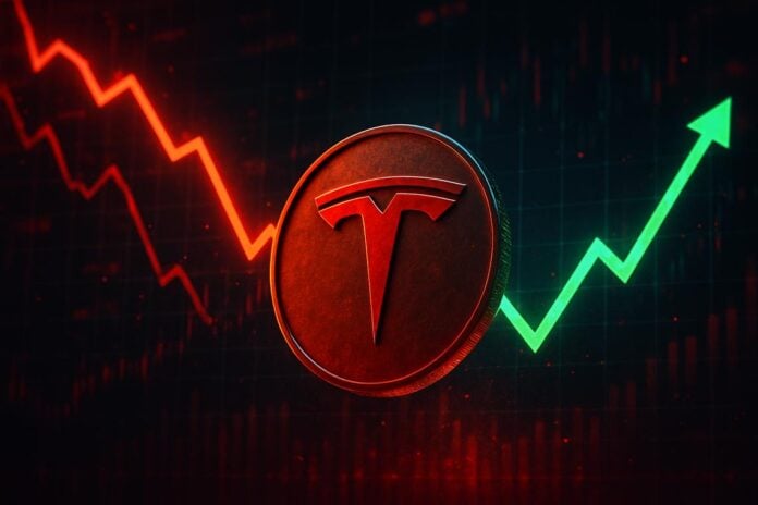 Tesla Stock